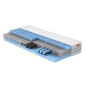 matratzen_swissbed_lugano.jpg